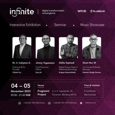Startup Innovation through Artificial Intelligence